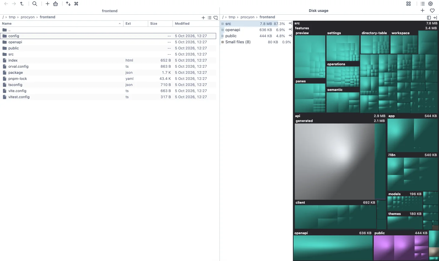 Procyon showing the frontend folder in the source pane beside its disk usage treemap in the opposite pane